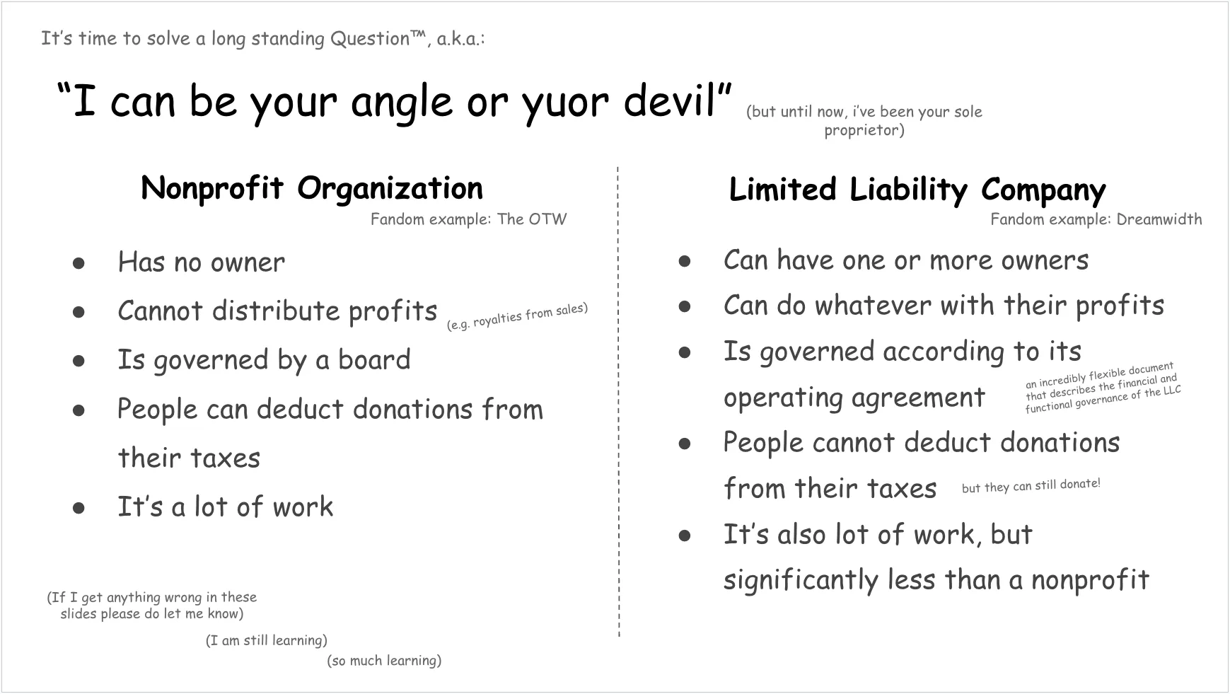 A presentation slide comparing nonprofit organizations with limited liability companies. Full text follows: It’s time to solve a long standing Question™, a.k.a.: “I can be your angle or yuor devil” (but until now, i’ve been your sole proprietor) On one side:
Nonprofit Organization (fandom example: The OTW)
Has no owner
Cannot distribute profits (e.g. royalties from sales)
Is governed by a board
People can deduct donations from their taxes
It’s a lot of work On the other side:
Limited Liability Company (fandom example: Dreamwidth)
Can have one or more owners
Can do whatever with their profits
Is governed according to its operating agreement (an incredibly flexible document that describes the financial and functional governance of the LLC)
People cannot deduct donations from their taxes (but they can still donate!)
It’s also lot of work, but significantly less than a nonprofit At the bottom:
(If I get anything wrong in these slides please do let me know)
(I am still learning)
(so much learning)
